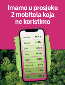 Poziv koji ne propuštaš - Održivost kao sastavni dio poslovanja i razvojne strategije Hrvatskog Telekoma Društveno odgovorno poslovanje u Hrvatskoj - Dop.hr